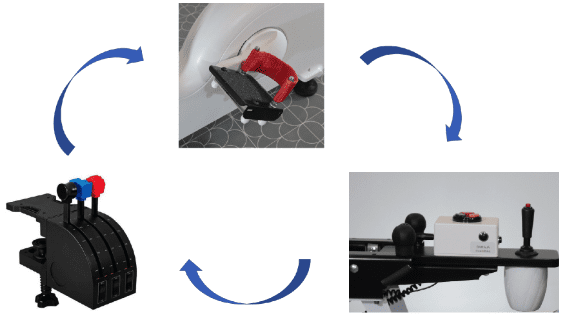 Plataforma con pedaleador - Imagen 2